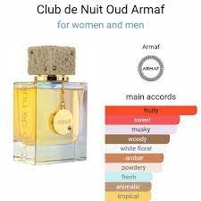 Armaf Club de Nuit Oud Eau De Parfume 105ML - Image 5