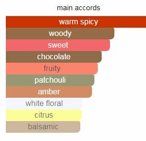 Ard Al Zaafaran Oud 24 Hours 100ml Eau de Parfum