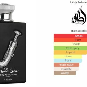 Ishq Al Shuyukh Silver Perfume 100ml EDP Fruity Sweet Vanilla Unisex